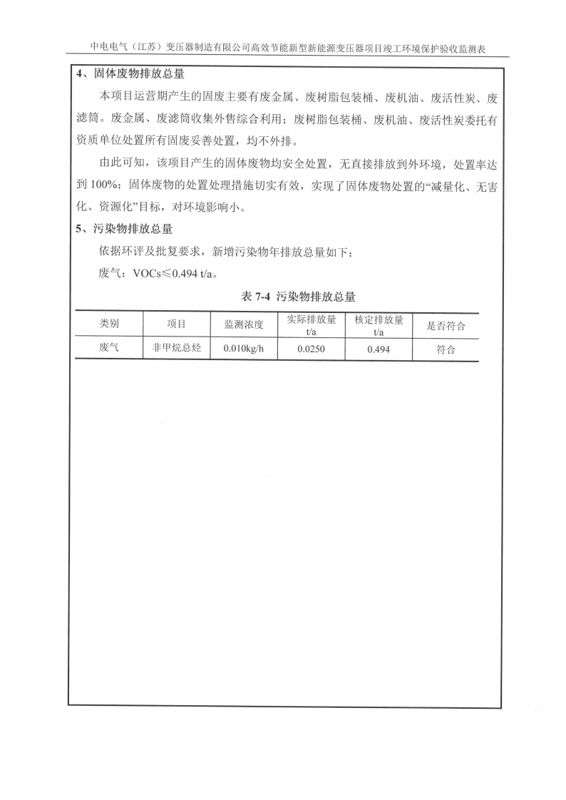 天博·(中国)官方网站（江苏）天博·(中国)官方网站制造有限公司验收监测报告表_22.png